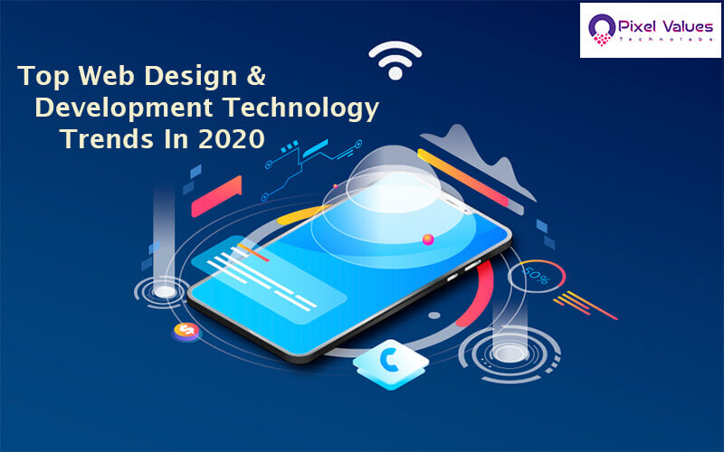 Plan your online business according to the new Design & Development Drifts in 2020