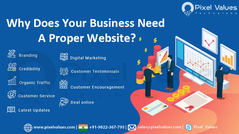 Why-Does-Your-Business-Need-A-Proper-Website-Pixel-Values-Technolabs-1