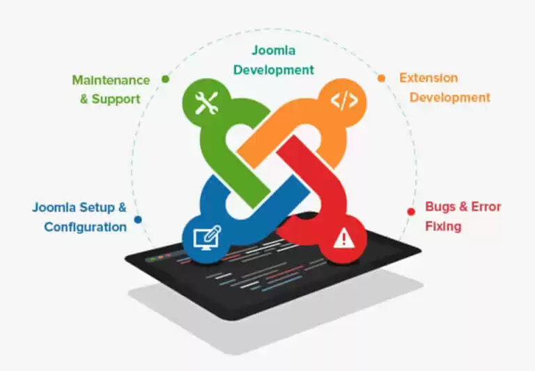 joomla-development-services