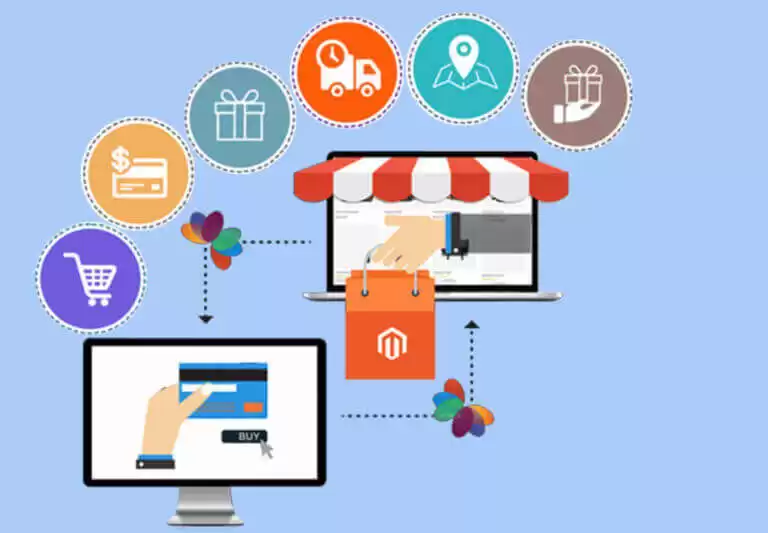 magento-ecommerce-development-services