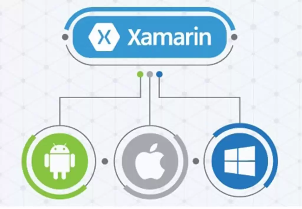 xamarin-app-development-services