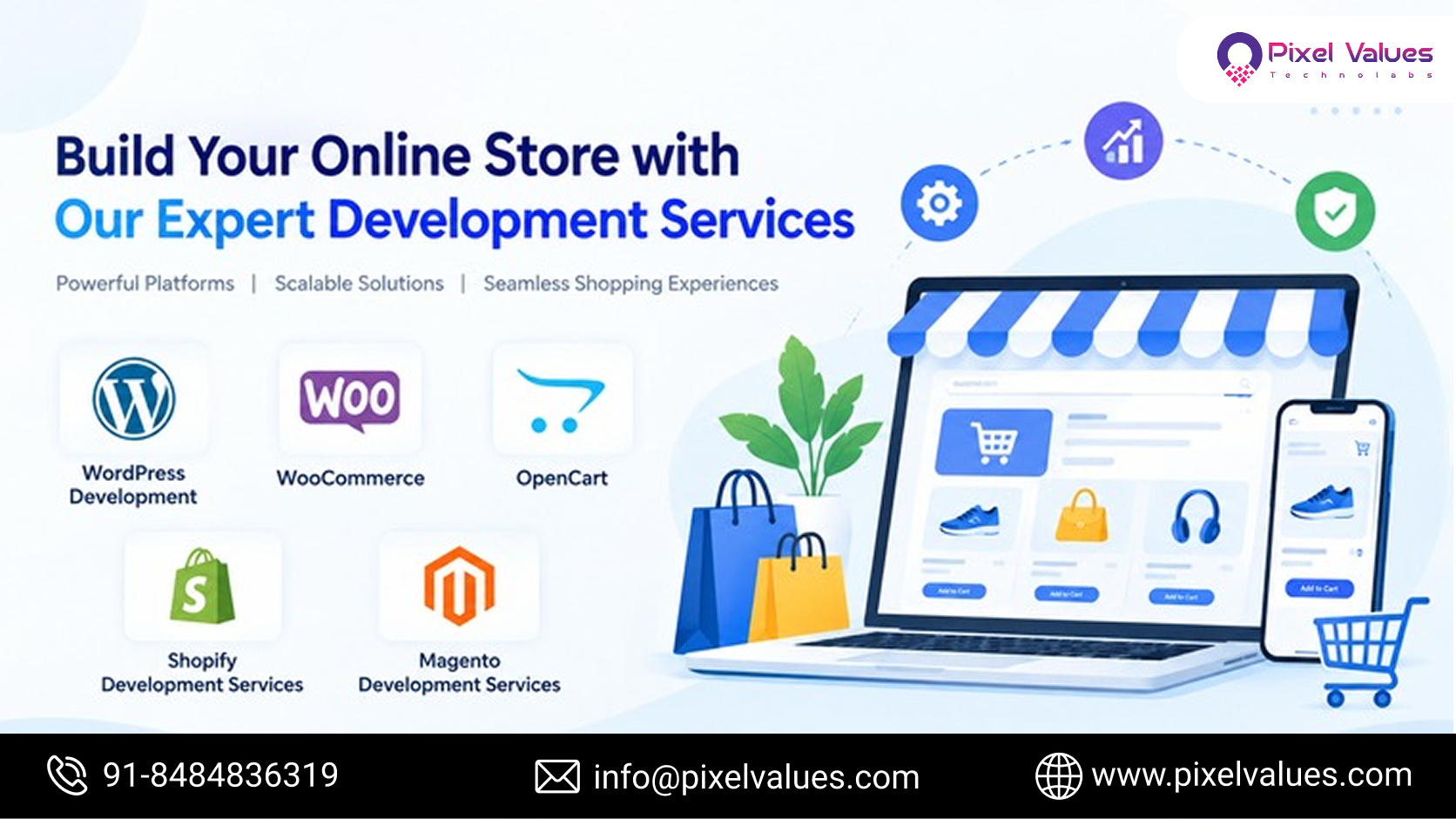 CMS and E-commerce