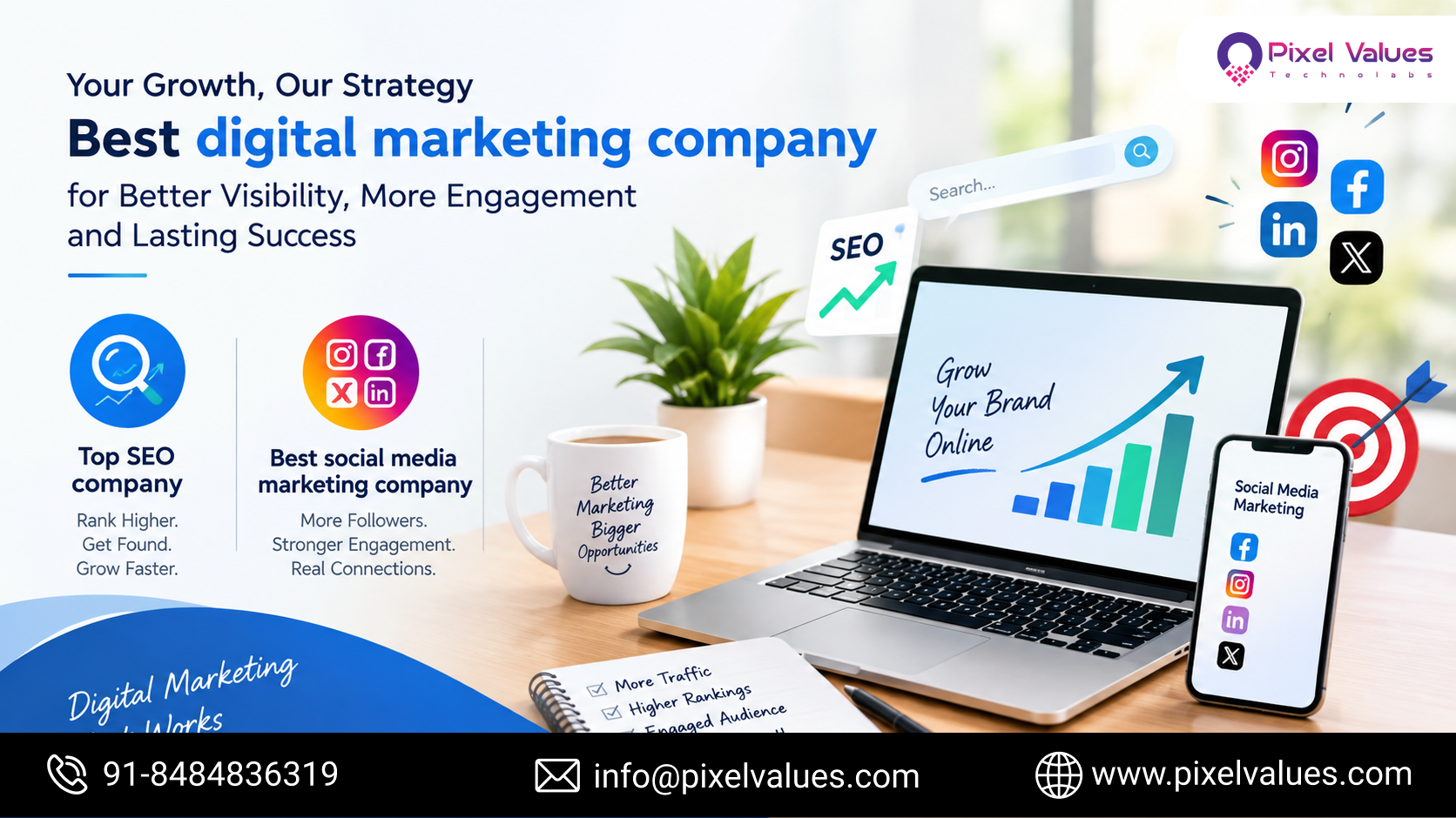 Best Digital Marketing Company