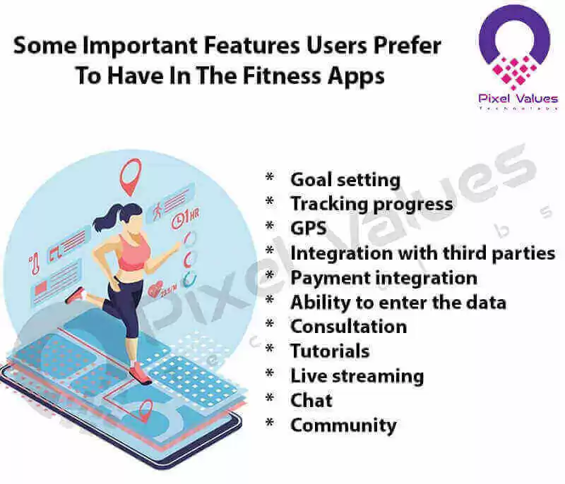 Some Important Features Users Prefer To Have In The Fitness Apps-Pixel Values Technolabs