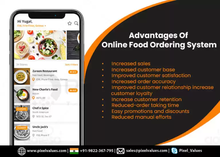 Advantages-Of-Online-Food-Ordering-System-Pixel-Values-Technolabs-1-768x547