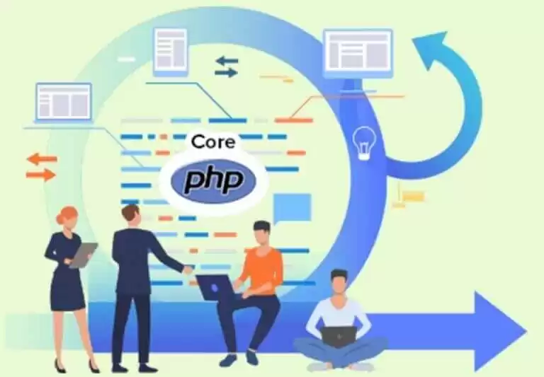 Best PHP Development Company In India-Pixel-Values-Technolabs