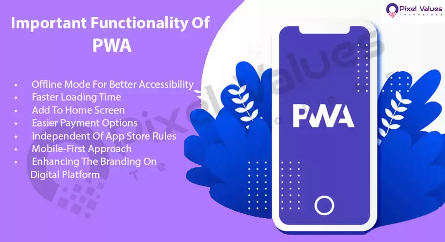 Important-Functionality-Of-PWA-Pixel-Values-Technolabs